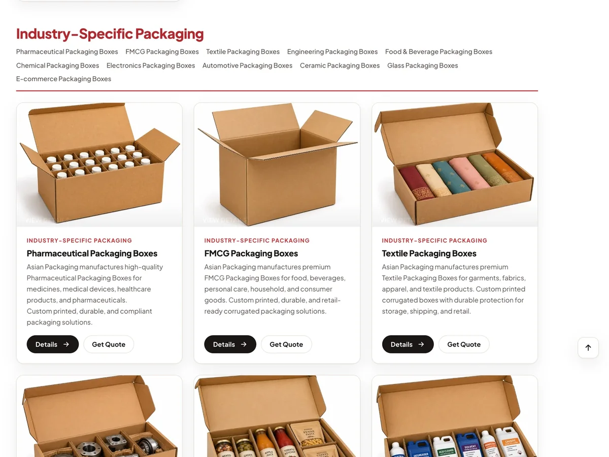 Packaging made for each industry