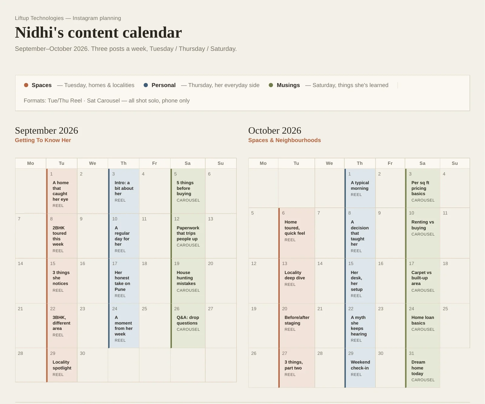 Two months of planned Instagram posts