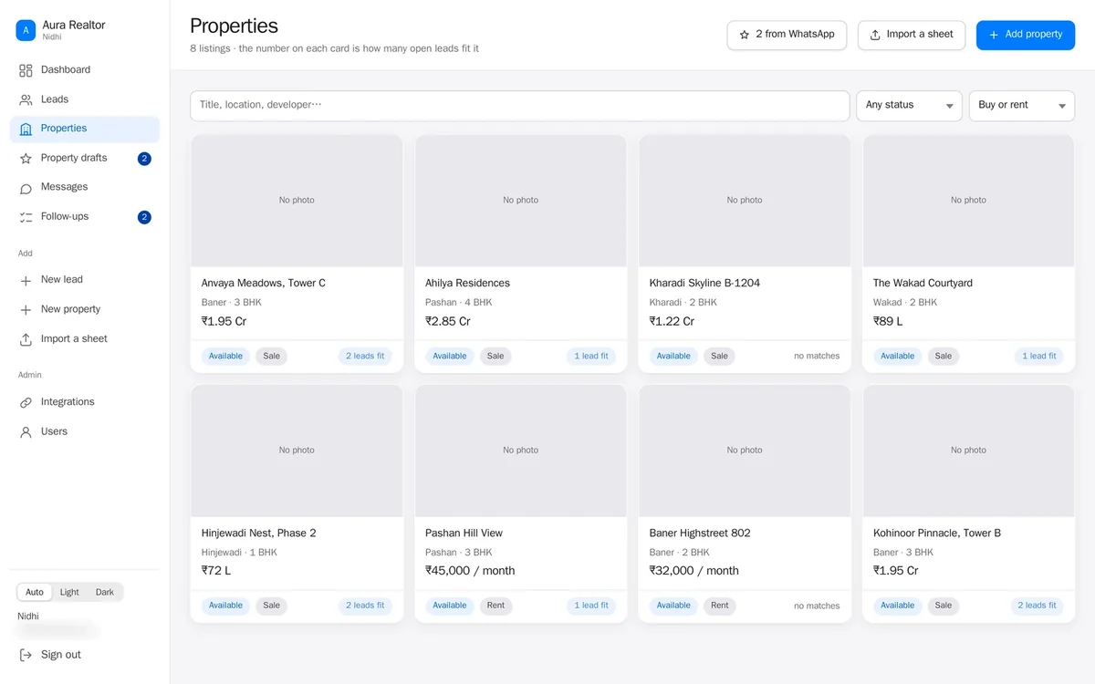 Listings, with how many leads fit each one