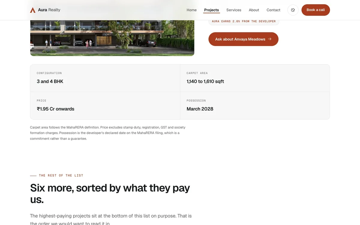 Every project, sorted by what it pays