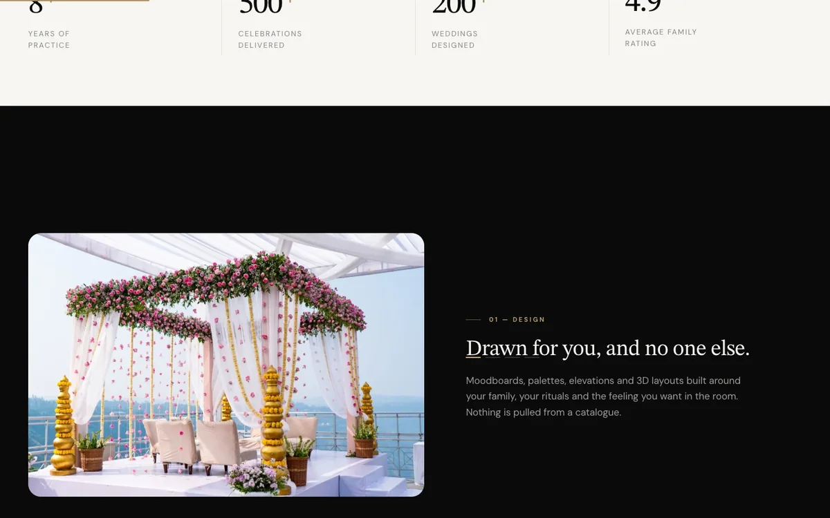 Mandap design, drawn for each family