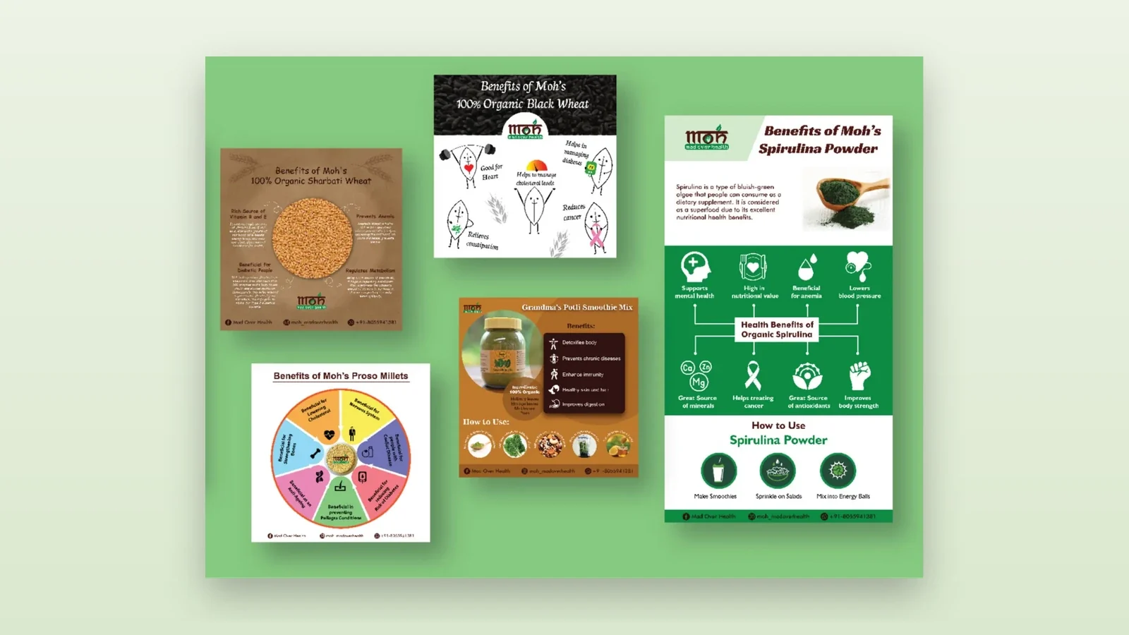 Mad Over Health project by Liftup Technologies